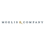 molis&co Reviews  Read Customer Service Reviews of molisandco.com